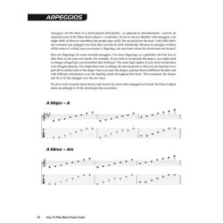 Joe Charupakorn: How To Play Blues-Fusion Guitar (Book/Online Audio)
