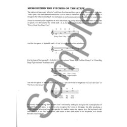 Phillips Mark How To Read Music Bk