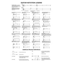 Guitar Play-Along Volume 182: Soundgarden (Book/Online Audio)