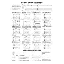 Guitar Play Along Volume 184 Shepherd Kenny Wayne Gtr Bk/Audio Online