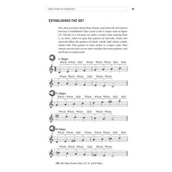 Beginning Songwriting (Book/Online Audio)