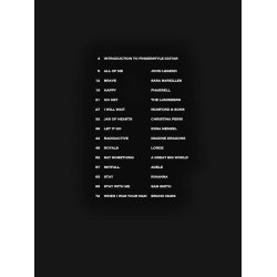 Fingerpicking Popular Hits (Guitar Solo)