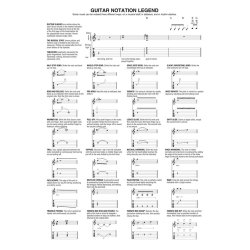 Pat Martino - Guitar Anthology