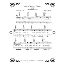 Sheridan Dick Trad Jazz For Tenor Banjo Bjo Tab Book/Cd