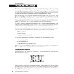 Chris Buono: How To Play Outside Guitar Licks (Book/Online Video)