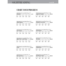 Level 3B: Sightreading Book - Piano Adventures&reg;