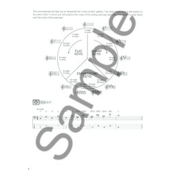 Mark Michell: Advanced Rock Bass - For 4-, 5- And 6-String Basses (Book/Online Audio)