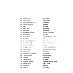 The Ukulele 3 Chord Songbook - Play 50 Great Songs With Just 3 Easy Chords!