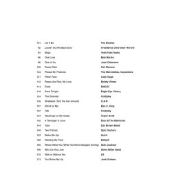 The Ukulele 4 Chord Songbook