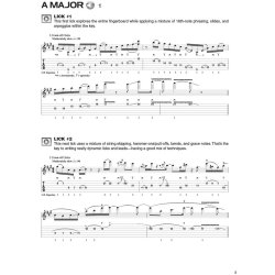 Chris Letchford: Progressive Rock Guitar Licks (Book/Online Audio)