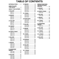 Chris Letchford: Progressive Rock Guitar Licks (Book/Online Audio)