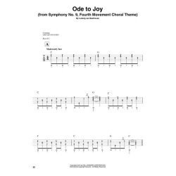 Classical Themes For Banjo