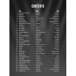 Popular Songs From Movie Soundtracks