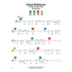 Chord Buddy Guitar Method Songbook: Volume 2