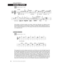 Brooke St. James: How To Play Rock Lead Guitar (Book/Online Video)