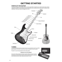 Hal Leonard Guitar Tab Method Gtr Bk