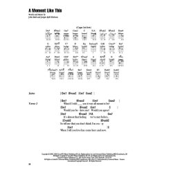 Kelly Clarkson: Strum & Sing