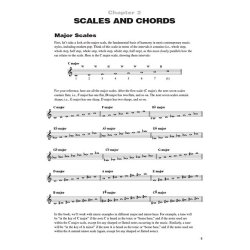 Mark Harrison: Modern Pop Keyboard (Book/Online Audio)