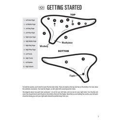Cris Gale: Hal Leonard Ocarina Method (Book/Online Audio)