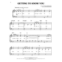 The King And I (Easy Piano)