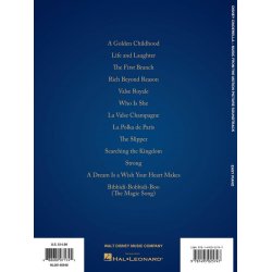 Cinderella: Music From The Motion Picture Soundtrack (Easy Piano)