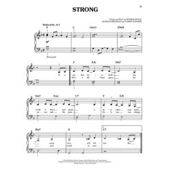 Cinderella: Music From The Motion Picture Soundtrack (Easy Piano)