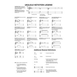 Christmas Carols For Solo Ukulele Tenor Uke Bk