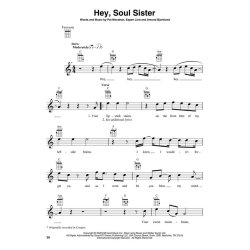 First 50 Songs You Should Play On Ukulele