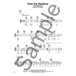 First 50 Songs You Should Play On Ukulele