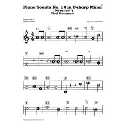 E-Z Play Today 166: The Best Of Beethoven