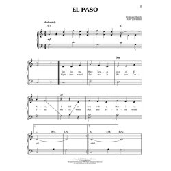 First 50 Country Songs You Should Play On The Piano (Easy Piano)