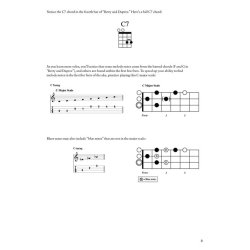 Fred Sokolow: Slide & Slack Key Ukulele (Book/Online Audio)