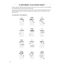 Barrett Tagliarino/John R. Nicholson: Left-Handed Ukulele - The Complete Method (Book/Online Audio)