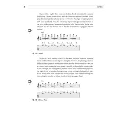 Guitar Sweep Picking & Arpeggios