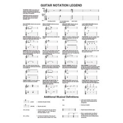 Guitar Play-Along Volume 9: Easy Acoustic Songs (Book/Online Audio)