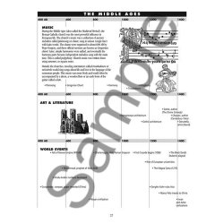 Hal Leonard Student Piano Library: Classical Themes &ndash; Level 2 (Book/Online Audio)