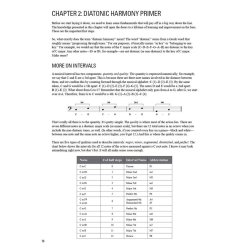 Chad Johnson: Bassist's Guide To Scales Over Chords (Book/Online Audio)