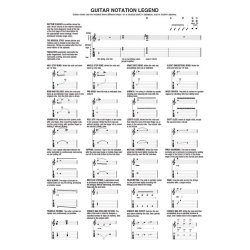 Doc Watson: Guitar Anthology - Guitar Recorded Versions