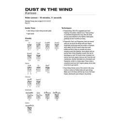 Teach Yourself To Play Guitar Songs: Dust In The Wind And 9 More Fingerpicking Classics (Book/Online Media)