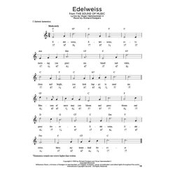 First 50 Songs You Should Play On Harmonica