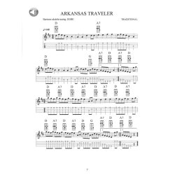 Dick Sheridan: Fiddle Tunes For Baritone Ukulele (Book/Online Audio)