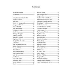 Dick Sheridan: Fiddle Tunes For Baritone Ukulele (Book/Online Audio)