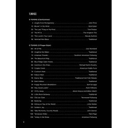 First 50 Songs You Should Play On Banjo