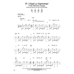 First 50 Songs You Should Play On Banjo