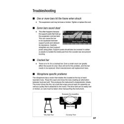Stephen Primatic: Percussion Instruments - Purchasing, Maintenance, Troubleshooting And More