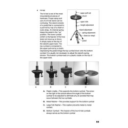Stephen Primatic: Percussion Instruments - Purchasing, Maintenance, Troubleshooting And More