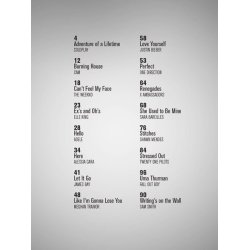 Chart Hits Of 2015-2016 PVG