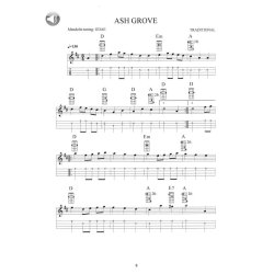 Dick Sheridan: Fiddle Tunes For Mandolin (Book/Online Audio)