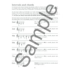 Sylvia Woods: Harp Fingering Fundamentals