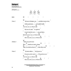Chart Hits Of 2015-2016: Strum And Sing